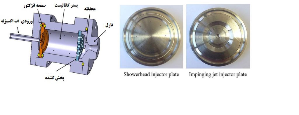 شکل یک فلوتاسیون انتخابی توسط آب اکسیژنه